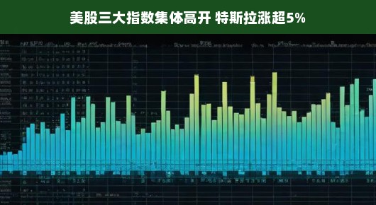 美股三大指数集体高开,市场信心回升