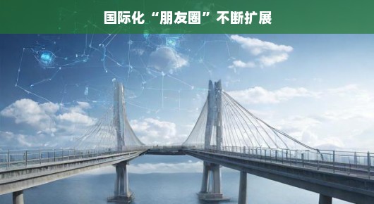 国际化朋友圈的扩展之旅,连接世界的桥梁 国际化朋友圈的扩展之旅,连接世界的桥梁